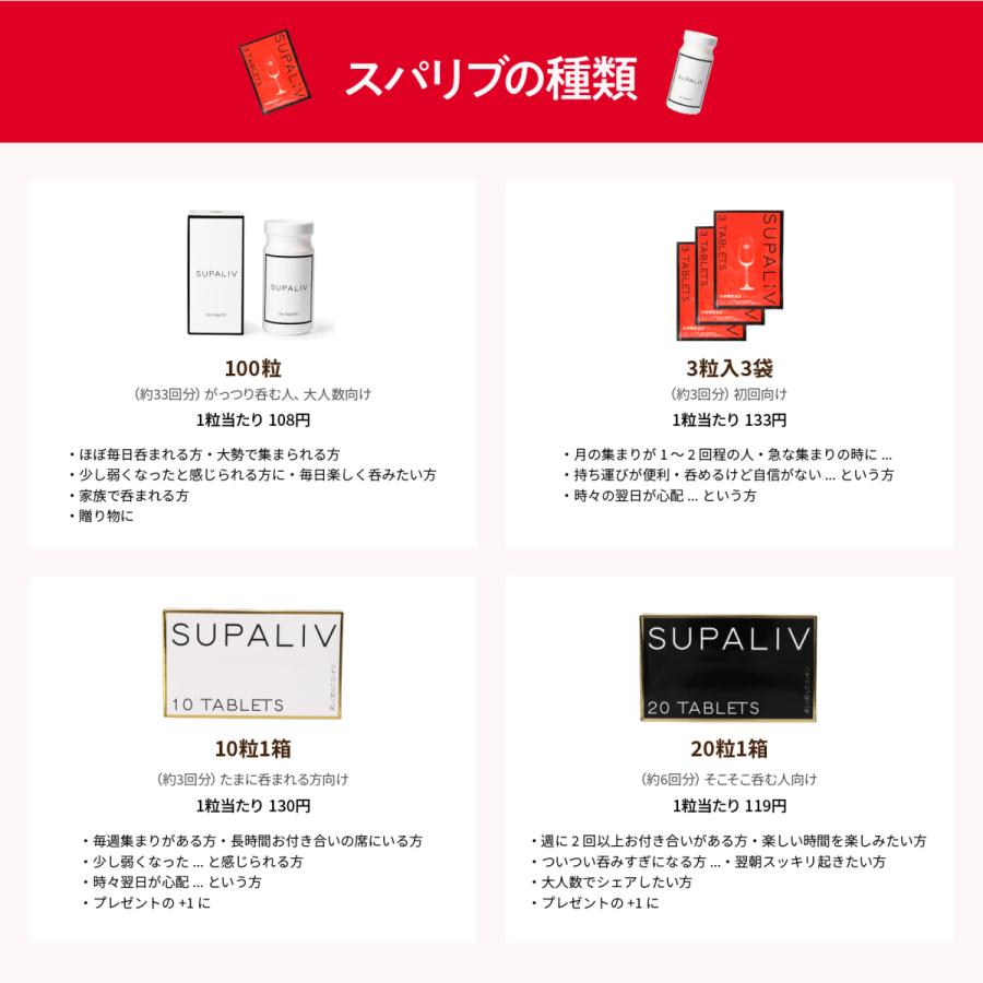 スパリブ SUPALIV 10粒入り1箱 肝臓 二日酔い サプリ ビタミン ウコン|supaliv|10