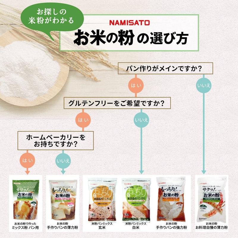米粉 国産 グルテンフリー お米の粉 お料理自慢の薄力粉 5kg (1kg×5袋) 無添加｜super-foods-japan｜11