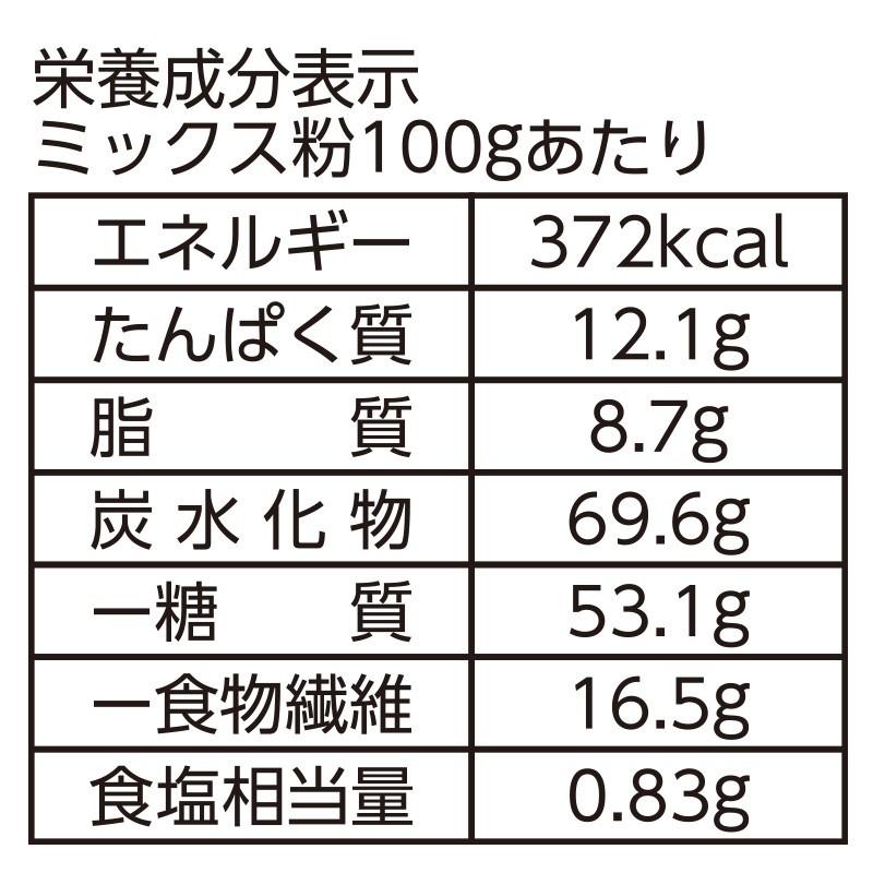 送料無料 ホットケーキミックス 糖質オフ 玄米パンケーキミックス 200g×3袋 糖質制限 低糖質 ダイエット 国産 グルテンフリー アルミフリー｜super-foods-japan｜06