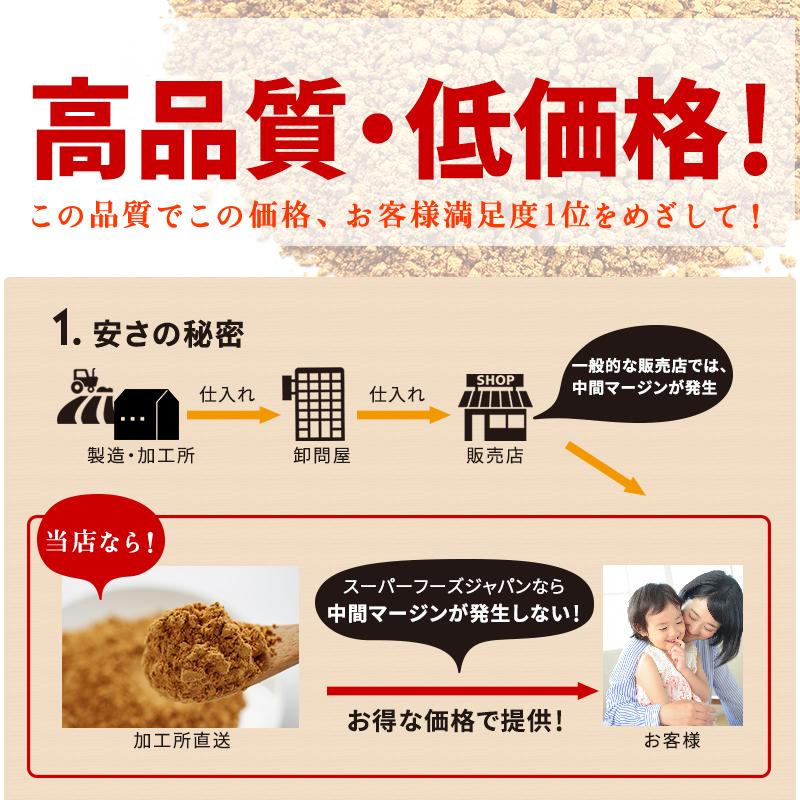 波里 きな粉 深煎り なめらかきな粉 国産 600g 国産丸大豆使用 波里 きな粉 深煎り なめらかきな粉 国産 600g 国産丸大豆使用