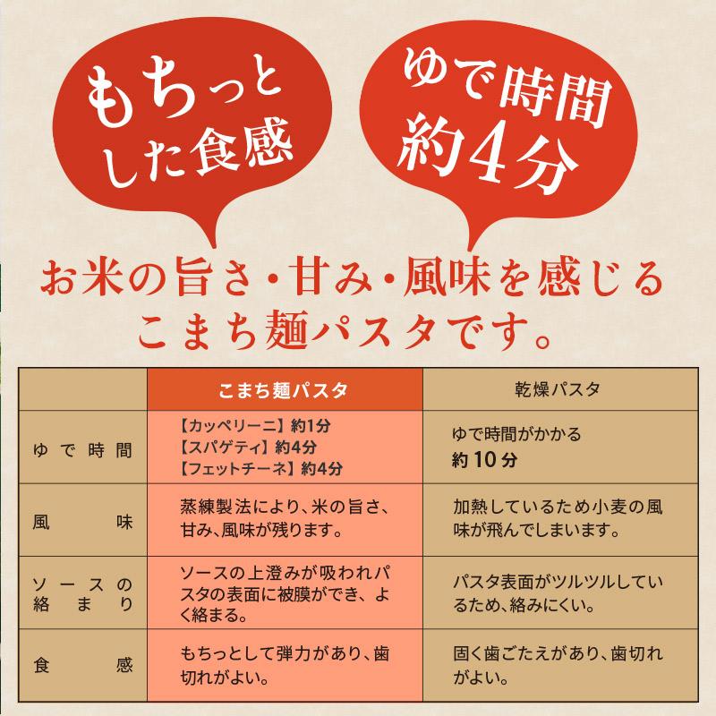 パスタ グルテンフリー お米のパスタ こまち麺 フェットチーネ 250g×3袋 (6食入) 送料無料 無塩 早ゆで 国産 米粉麺 半生麺 ライスヌードル｜super-foods-japan｜10