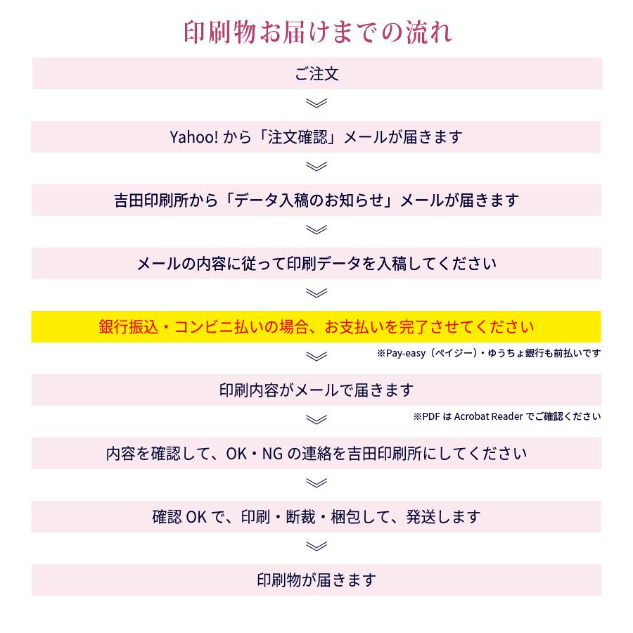 60 Off 純白ロール紙 モノクロ印刷 サイズ 300枚 保証書付 Www Thedailyspud Com