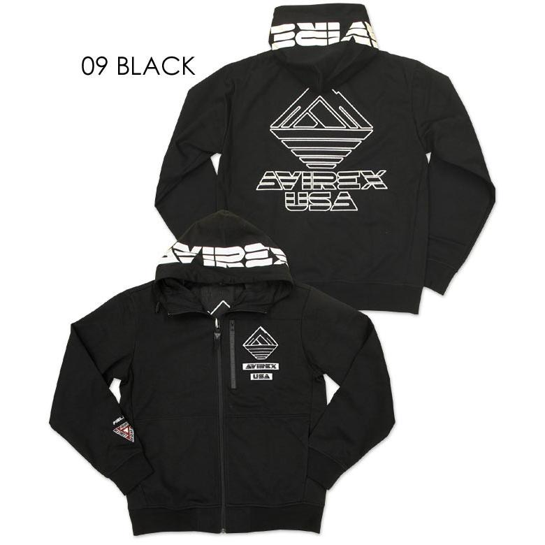 AVIREX（アヴィレックス） 