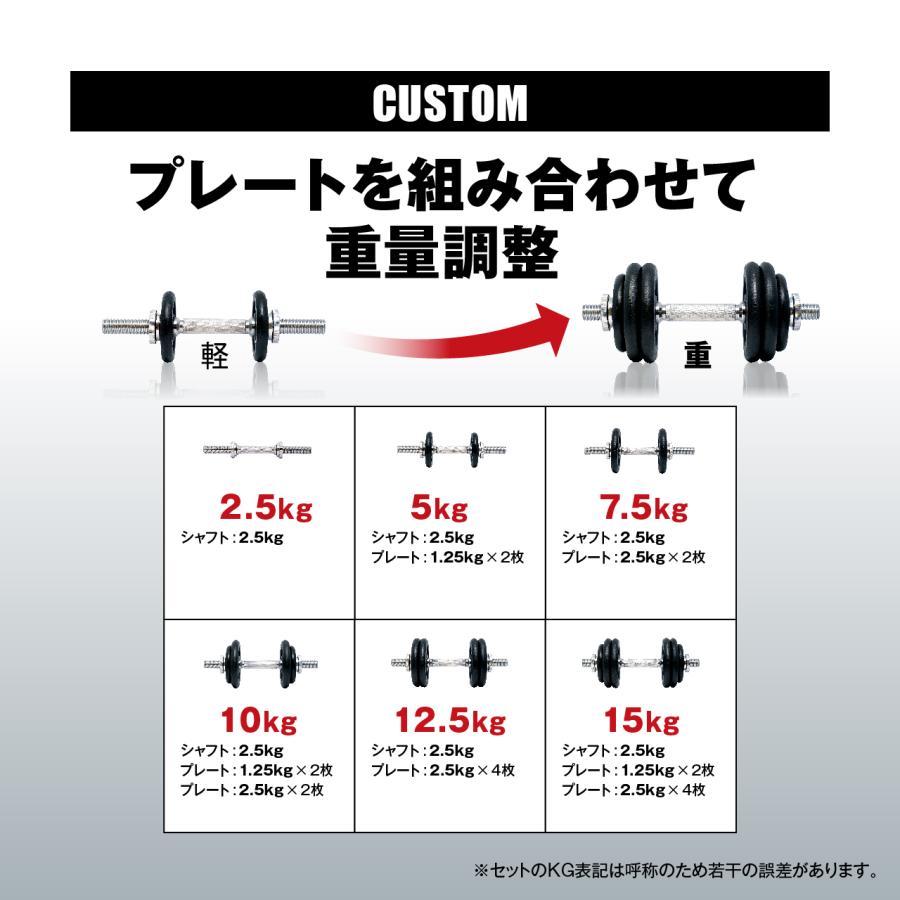 ダンベル 合計 （約）30キロくらい YouTen ダンベル 30kg 2個セット ［計 60kg］フラットベンチ