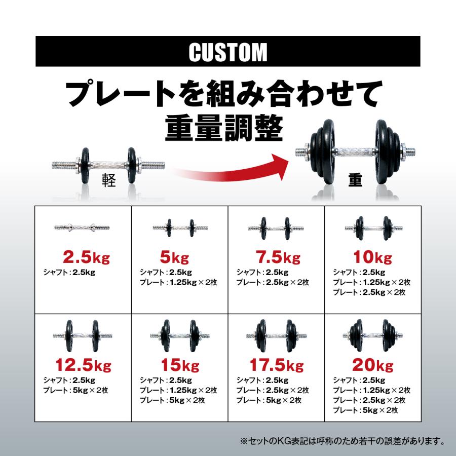 IROTEC（アイロテック） [本格筋トレ器具専門店] ダンベル セット