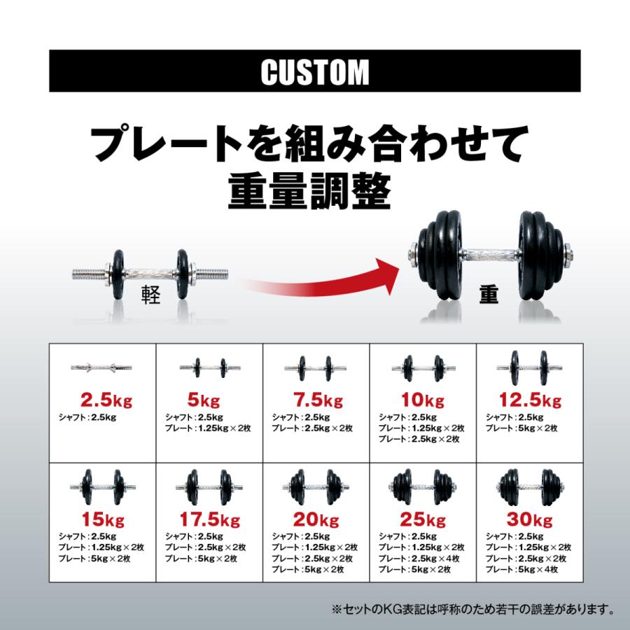 ダンベル セット IROTEC(アイロテック)アイアンダンベル60kgセット 30kg×2個 / ベンチプレス バーベル 可変式 筋トレ ダンベルセット 鉄アレイ 筋トレ器具｜super-sports｜04