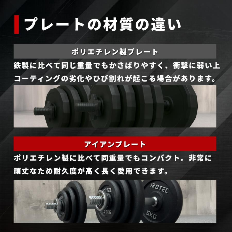 IROTEC（アイロテック） バーベル プレート アイアンプレート1.25KG [1