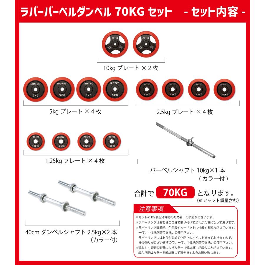 IROTEC ベンチプレスセット IROTEC(アイロテック)ストレングス IROTEC ベンチプレスセット IROTEC(アイロテック)ストレングス