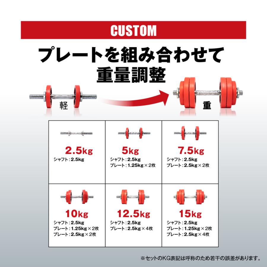 ダンベル IROTEC(アイロテック)ラバー ダンベル30kgセット / 筋トレ 鉄アレイ トレーニング器具 ベンチプレス ダンベルセット スクワット ezバー 器具 鉄アレー｜super-sports｜04