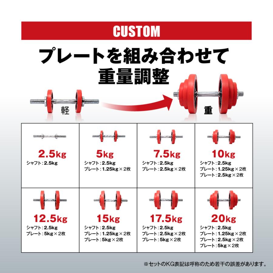 11/18-11/21迄Pアップ] IROTEC(アイロテック)ラバー ダンベル 40kg