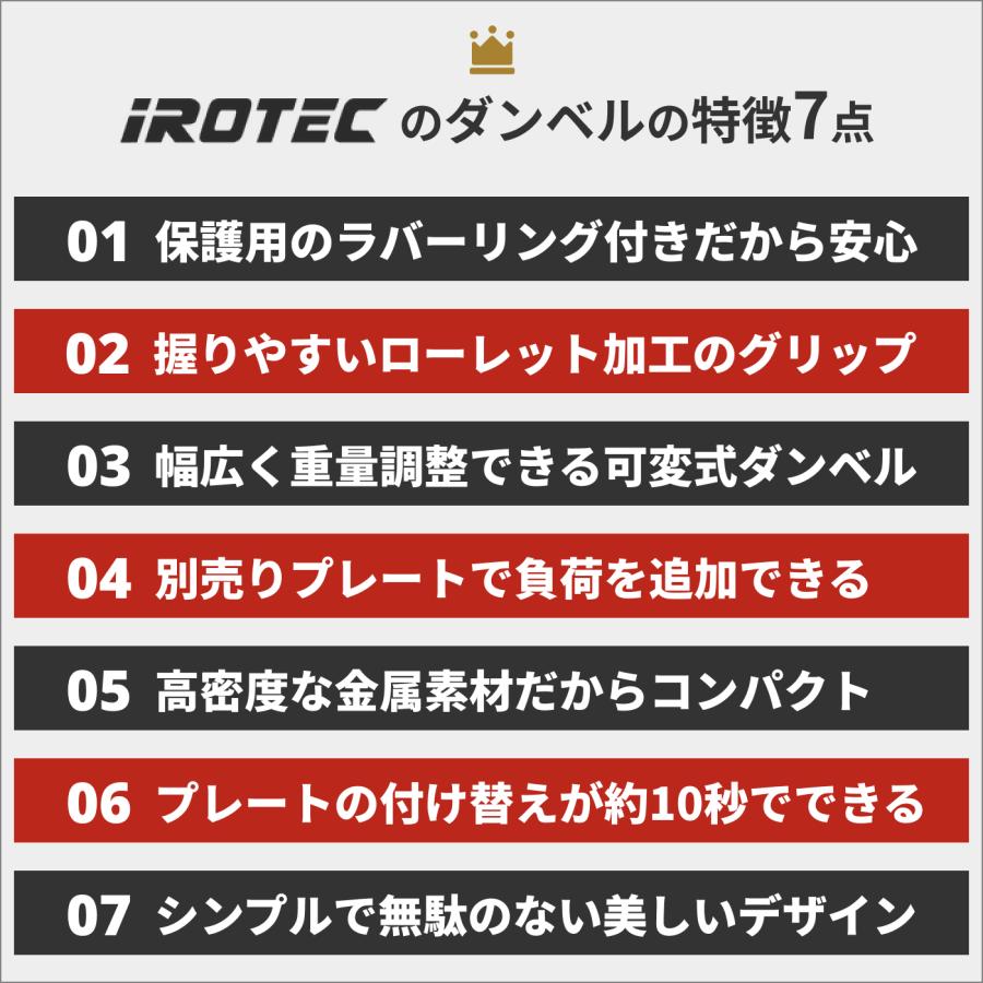 IROTEC（アイロテック） [6/19-6/21迄Pアップ] ラバー ダンベル50kg