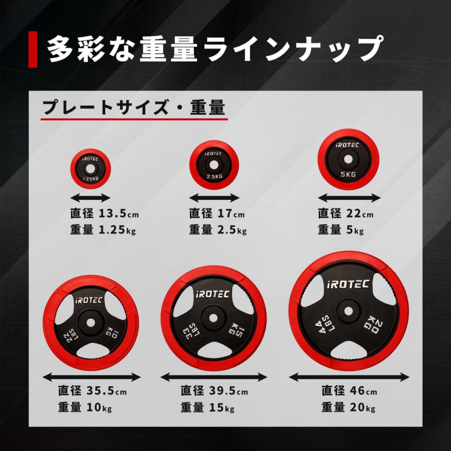 IROTEC（アイロテック） バーベル プレート ラバープレート2.5KG [2枚 