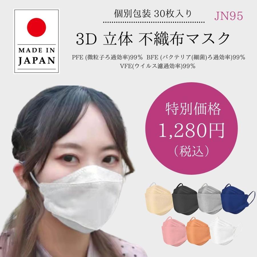 日本製 JN95 3D立体マスク 30枚入り 不織布マスク 4層構造 高 密度フィルター 花粉 快適 立体 大人用 衛生マスク 高性能 国産 不織布 マスク おしゃれ｜superbproducts｜07