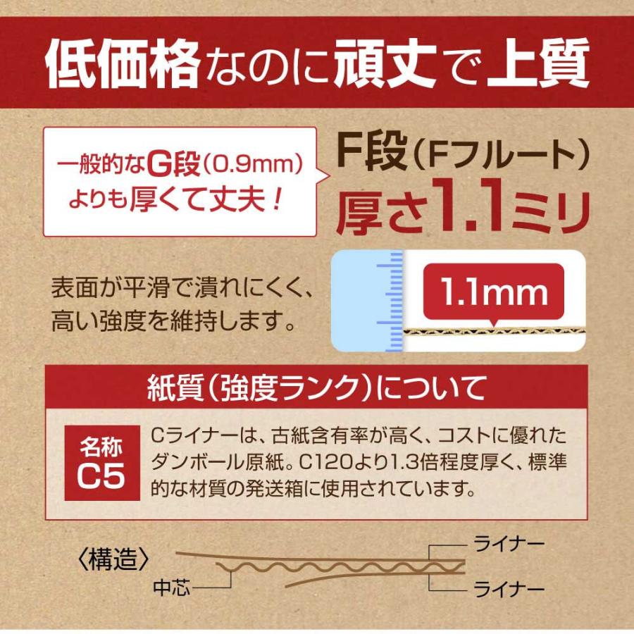 25枚】［A4］クリックポスト 箱 A4段ボール 3cm対応 最大サイズ 通販