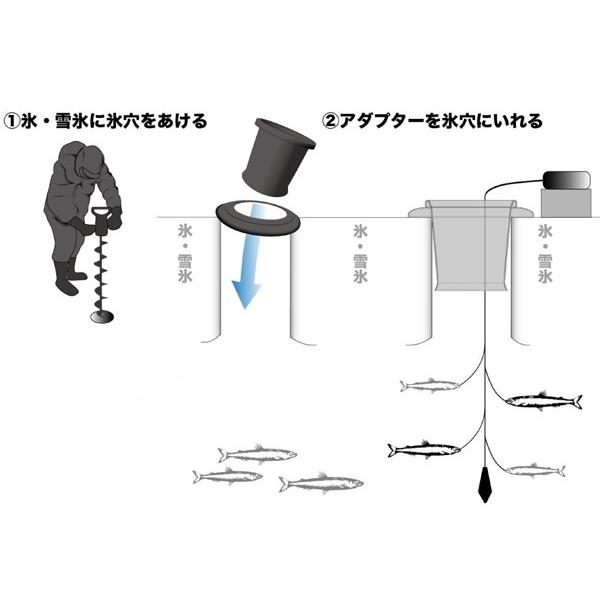 バリバス(公魚工房)　VAAC-19　氷穴アダプター　ブラック｜superbush｜02