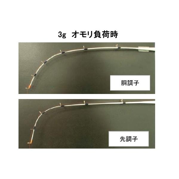 CGオリジナル 日本製ワカサギ穂先 先調子320 ・メール便可 : スーパー