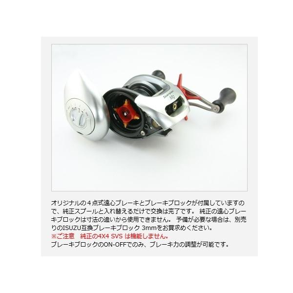 アベイル マイクロキャストスプール SCP1032R ・ブラック : スーパー