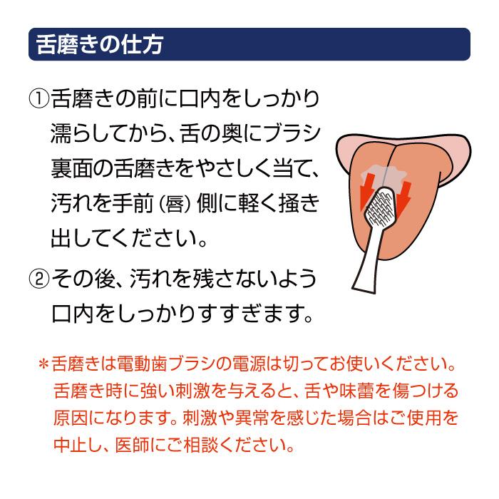 電動歯ブラシツルリ専用〜 交換替えブラシ3本セット（ホワイト