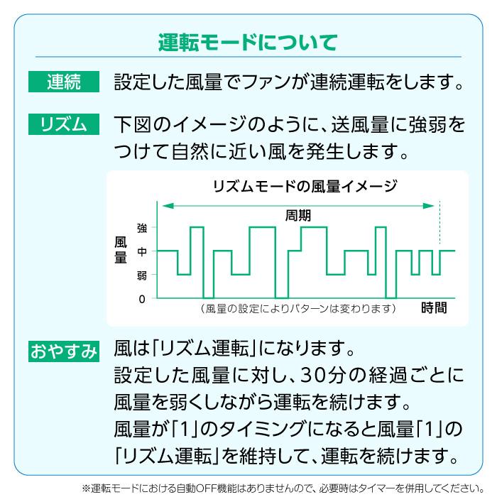 日本メーカー監修・BIANCO冷風扇 ・1年保証付】北海道でも好評 風量5