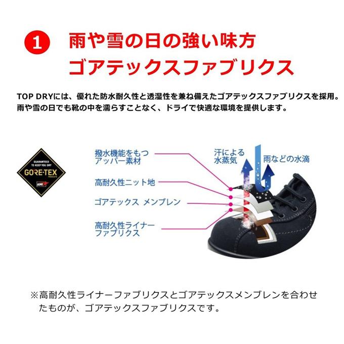 TOP DRY ゴアテックス ブーツ レディース 防水 透湿 ショートブーツ