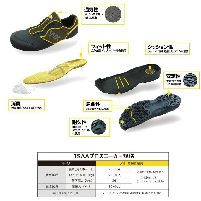 ASICS（アシックス） 安全靴 テクシーワークス 作業靴 メンズ