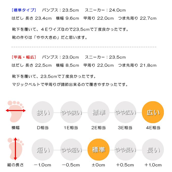 ムーンスター スポルス レディース パンプス コンフォートシューズ スニーカー 撥水 幅広 4E SPORTH SP5630の画像