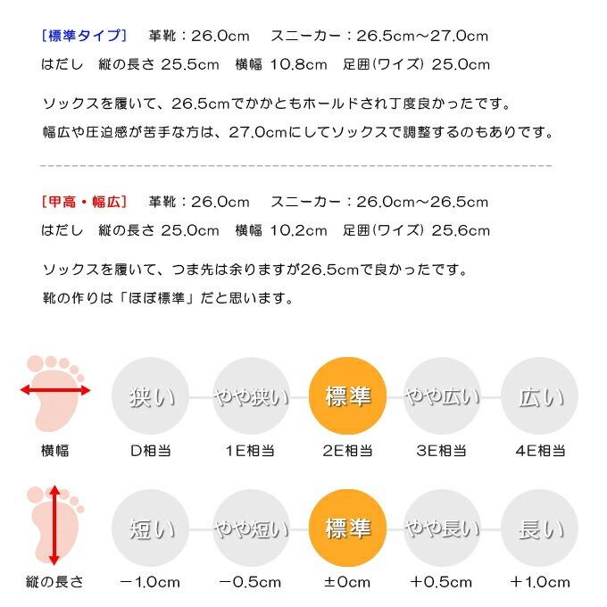 コンバース スニーカー バッシュ メンズ バスケットシューズ ハイカットスニーカー CONS UNAVERAGE MID_11