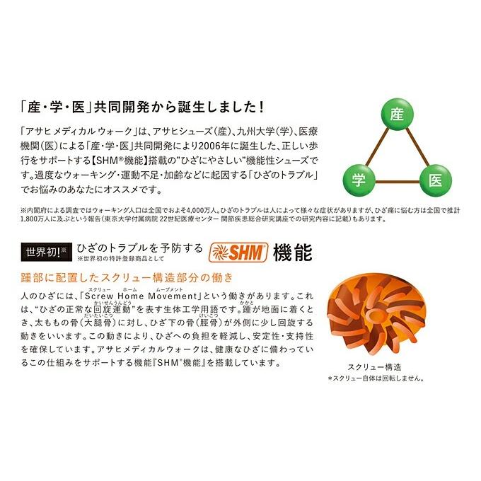アサヒ メディカルウォーク ウォーキングシューズ レディース スニーカー 4E 幅広 ファスナー MS-Lの画像