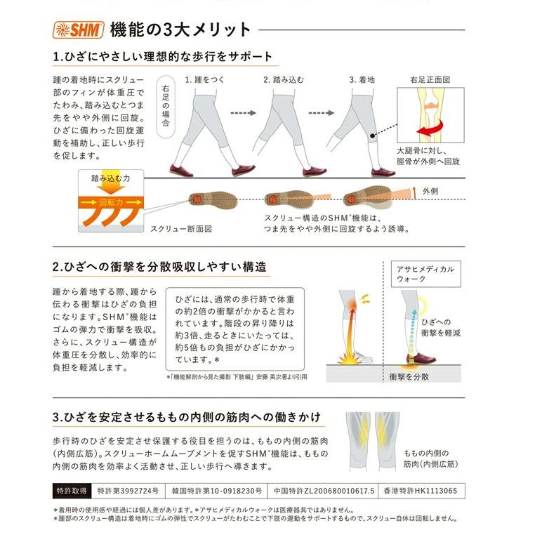 アサヒ メディカルウォーク ウォーキングシューズ レディース スニーカー 4E 幅広 ファスナー MS-Lの画像