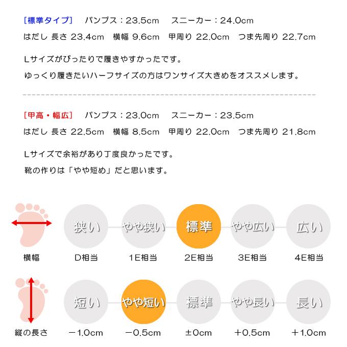 所得 器具 ジョグ 公務員 試験 スリッパ Newlifehouseoflove Org