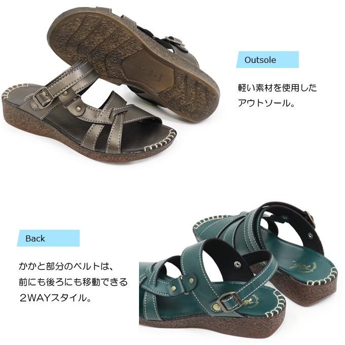 サンダル レディース フラットサンダル 歩きやすい ぺたんこ つっかけ