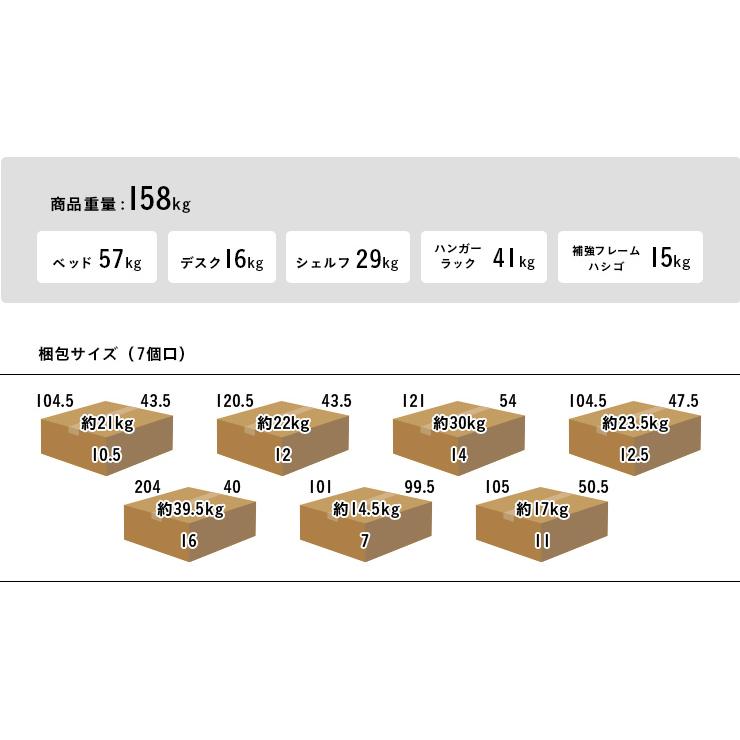 ロフトベッド ハイタイプ 机付き 木製 システムベッド 子供 大人用 分割 デスク licorice リコリス 6色対応 + ココナッツパームマットS am アム IVの画像