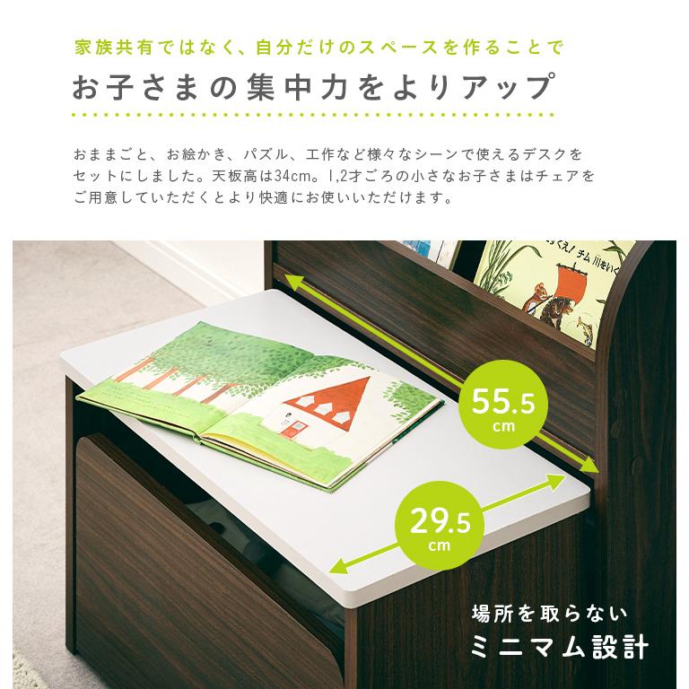 runit 子ども用 本棚 絵本ラック 3点セット ヴィンテージオーク/ホワイト 楽天市場】【ポイント8倍！今晩20時開始】【3点セット】絵本ラック