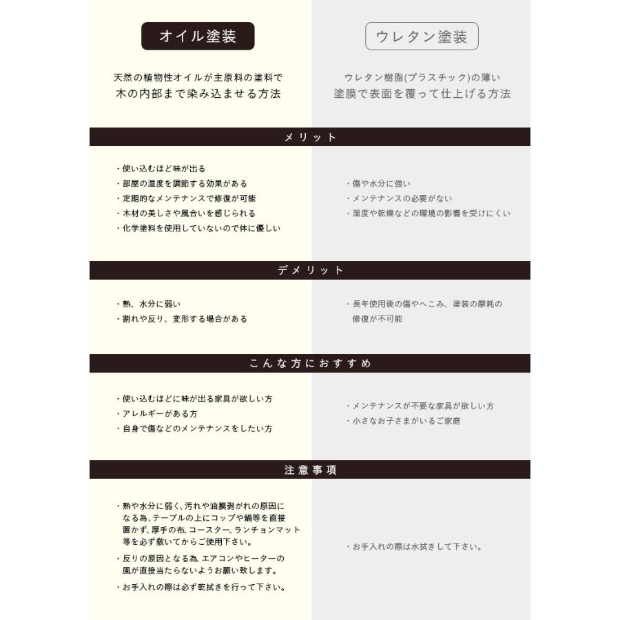 脚幅4段階調節可能 ダイニングテーブル ダイニング ミーティングテーブル 作業台 ワークデスク 165cm幅 テーブル単品 Madras2(マドラス2) 幅165cm オーク_15