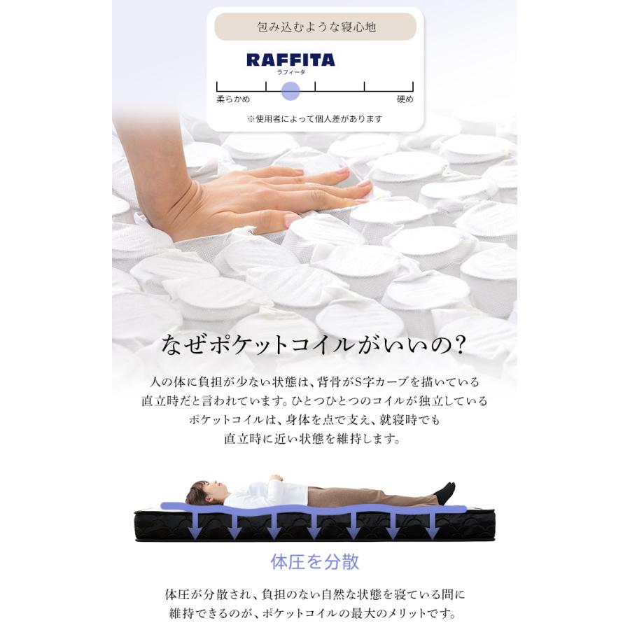 マットレス ポケットコイル ベッドマット セミシングルベッド 敷布団