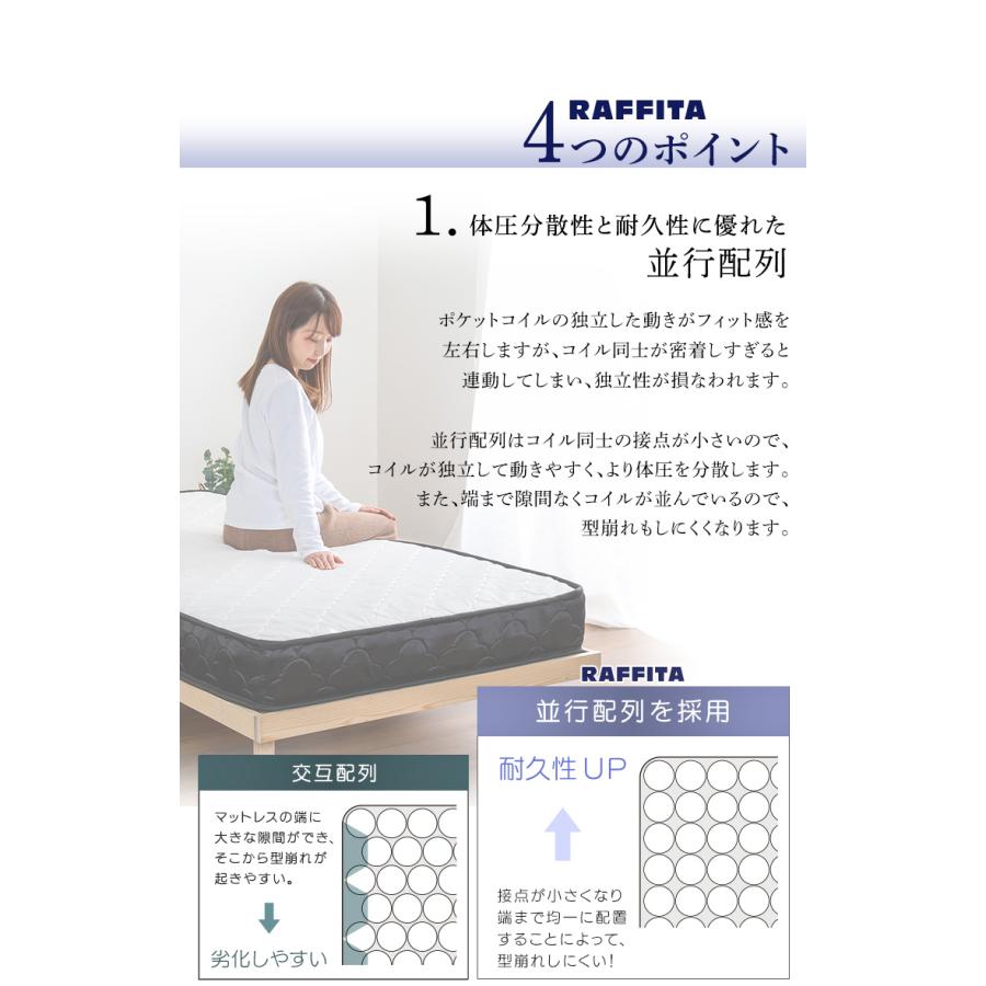 マットレス ポケットコイル ベッドマット セミシングルベッド 敷布団