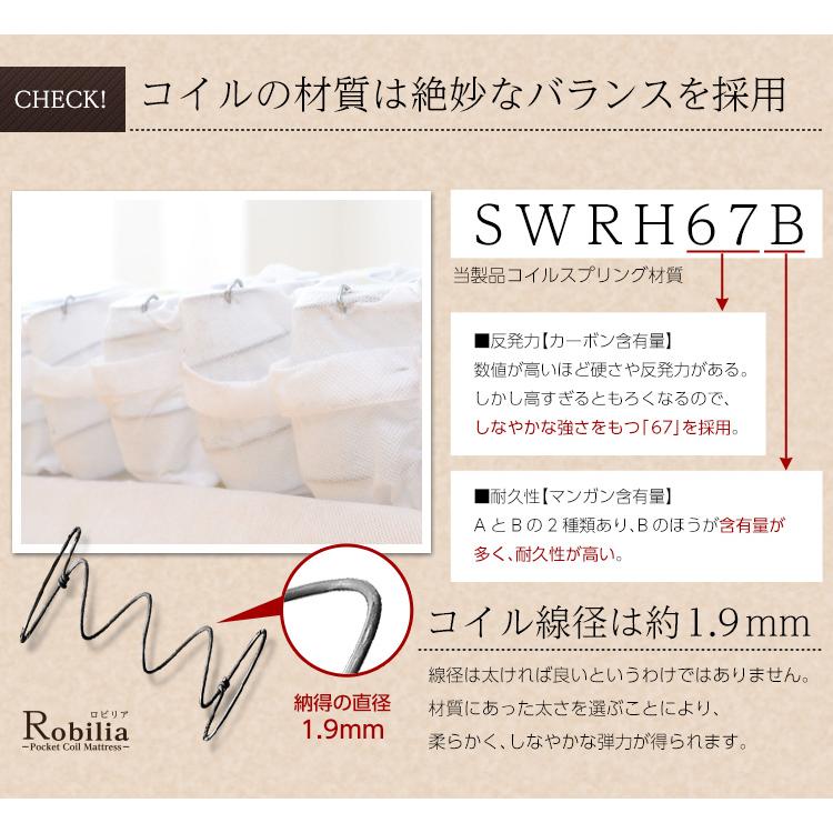 圧縮ロール梱包 マットレス ベッドマット シングルベッド 敷布団 厚さ20cm 柔らかめ おしゃれ スプリングマットレス Sサイズ Robilia(ロビリア) 【シングルマットレ】
