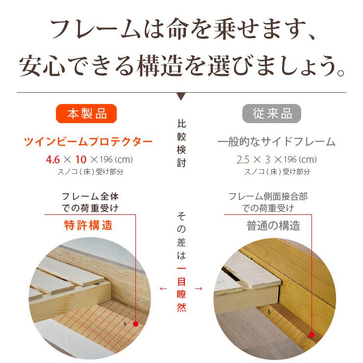 ロフトベッド 二段ベッド 2段ベッド システムベット ハイタイプ すのこベッド 宮棚 コンセント LEDライト デスク おしゃれ シングルサイズ BASE(ベース) 4色対応の画像