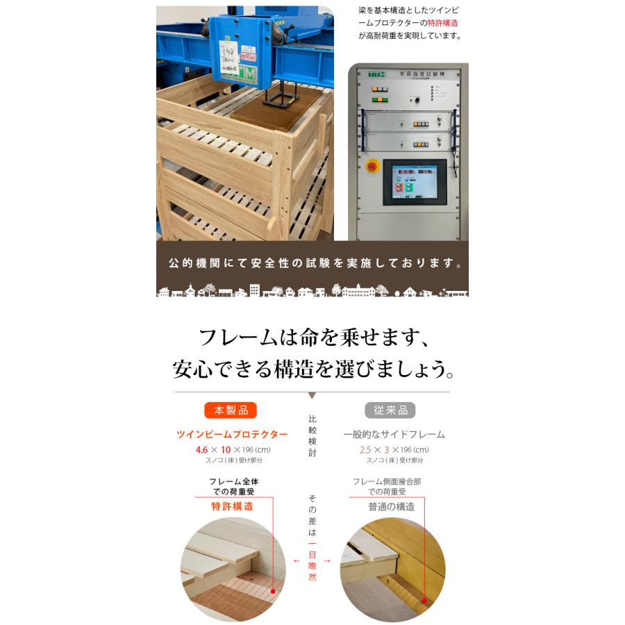 特許申請構造 耐荷重500kg 2段ベッド 二段ベッド シングル対応 ロータイプ 分割 すのこ おしゃれ 子供部屋 AXIS(アクシス) 4色対応_9