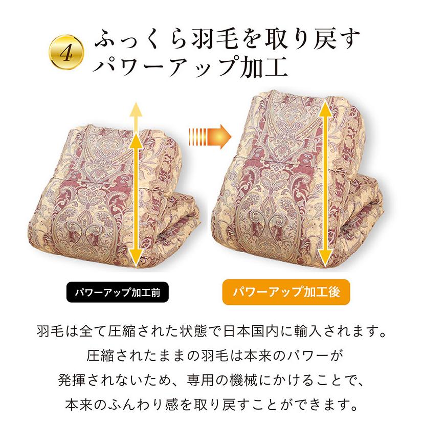 エクセルゴールドラベル】日本製 国内洗浄 羽毛布団 羽毛掛け布団 布団