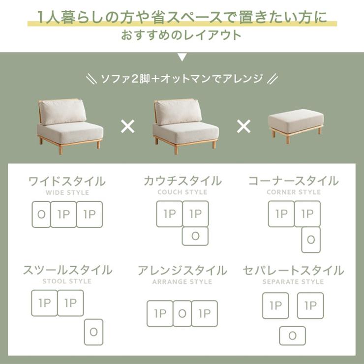 ソファー おしゃれ Ricordo ファブリックローソファ3脚+オットマン1脚 