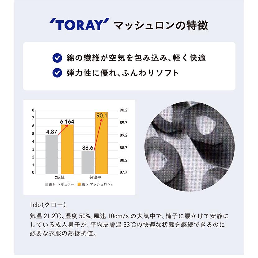 寝具 光触媒機能性敷きパッド