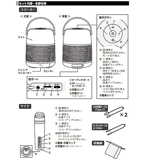 3000円 送料無料 Bluetoothスピーカー よいどれスピーカー＆マイク 1台