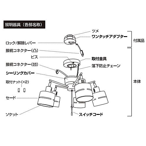 YAZAWA シーリングライト YAZAWA 5灯ウッドセードシーリング