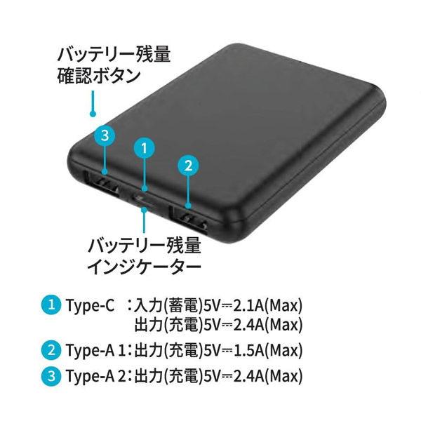 HIDISC モバイルバッテリー 世界最小クラス 5000mAh ブラック 1台 送料