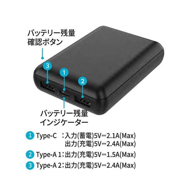 HIDISC モバイルバッテリー 世界最小クラス 急速充電 10000mAh