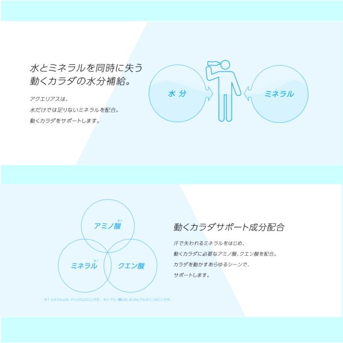 アクエリアス パウダー 粉末 1L用(48g)×10袋 カロリーひかえめ コカ