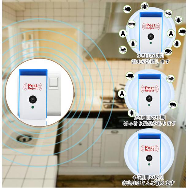 超音波害虫駆除器　2個ネズミ撃退器 コンセント式 ねずみ超音波撃退機 子供やペットにも安心 ネズミ対策グッズ 虫 アリ 鼠 ゴキブリ 蛾 蚊 蜘蛛 百足 10｜superman-os｜10