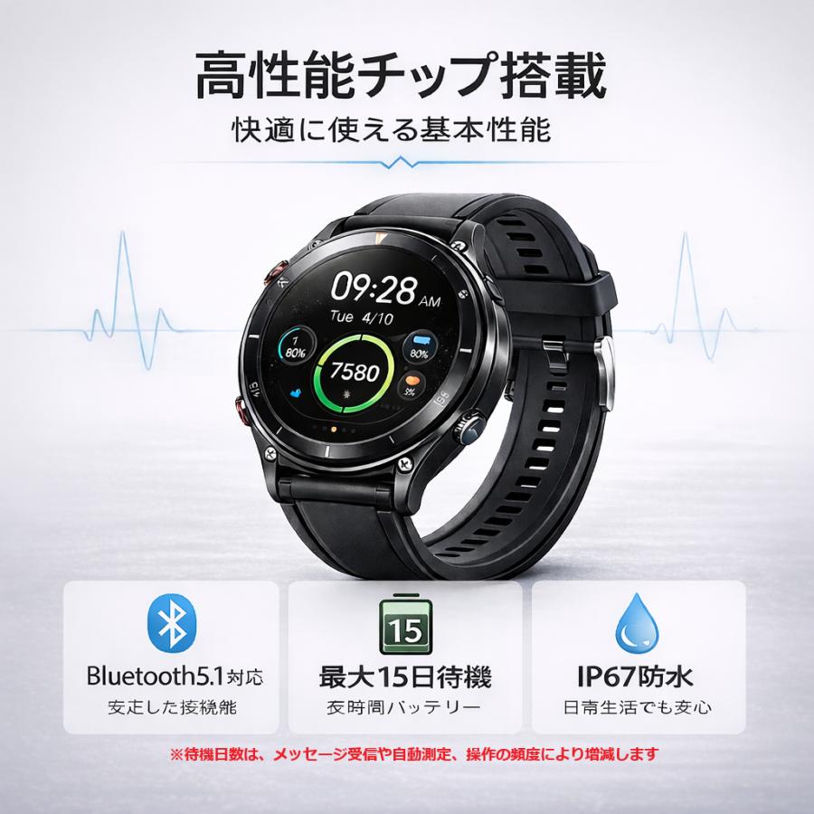 スマートウォッチ 健康管理ウォッチ G08 日本メーカー監修センサー