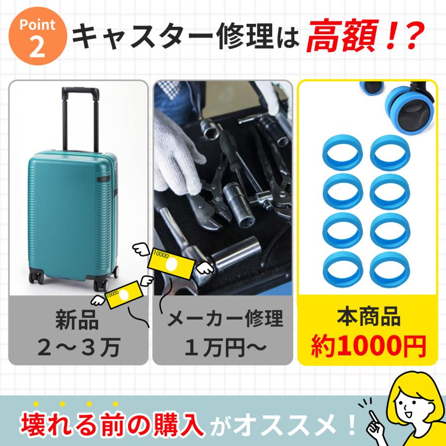 キャスターカバー シリコン 8個セット 24デザイン スーツケース 静音